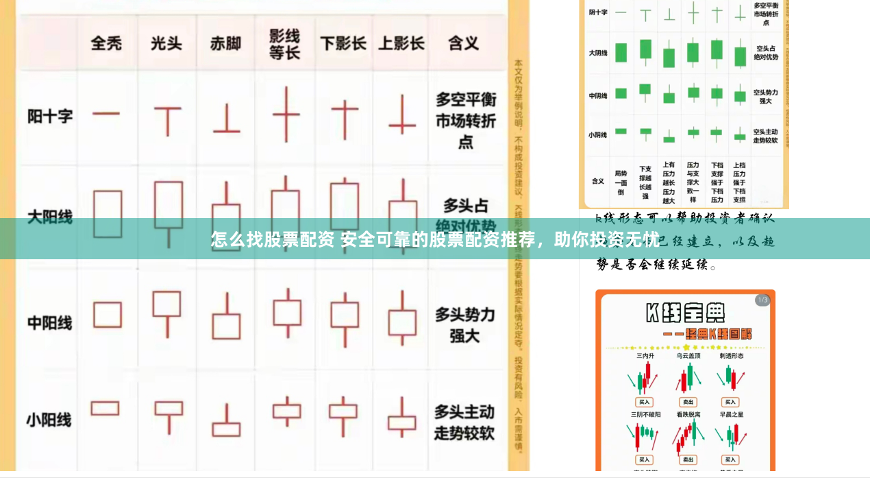 怎么找股票配资 安全可靠的股票配资推荐，助你投资无忧