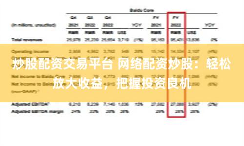 炒股配资交易平台 网络配资炒股：轻松放大收益，把握投资良机