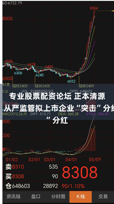专业股票配资论坛 正本清源，从严监管拟上市企业“突击”分红