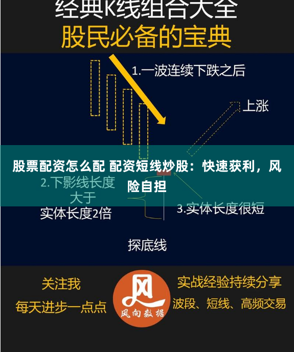 股票配资怎么配 配资短线炒股：快速获利，风险自担