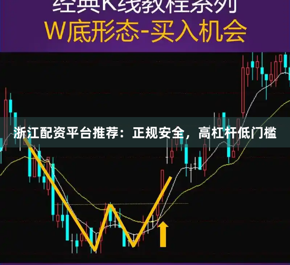 浙江配资平台推荐：正规安全，高杠杆低门槛