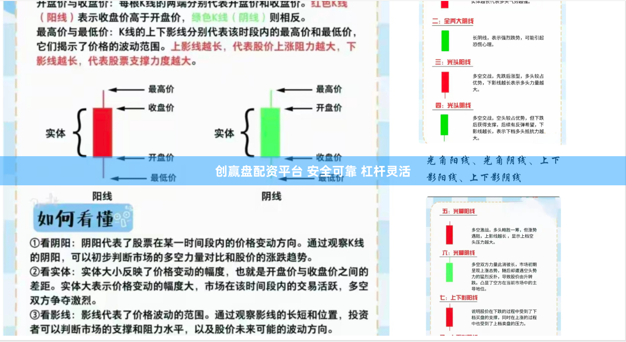 创赢盘配资平台 安全可靠 杠杆灵活