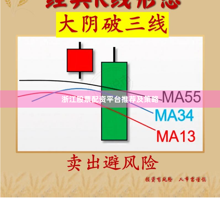 浙江股票配资平台推荐及策略