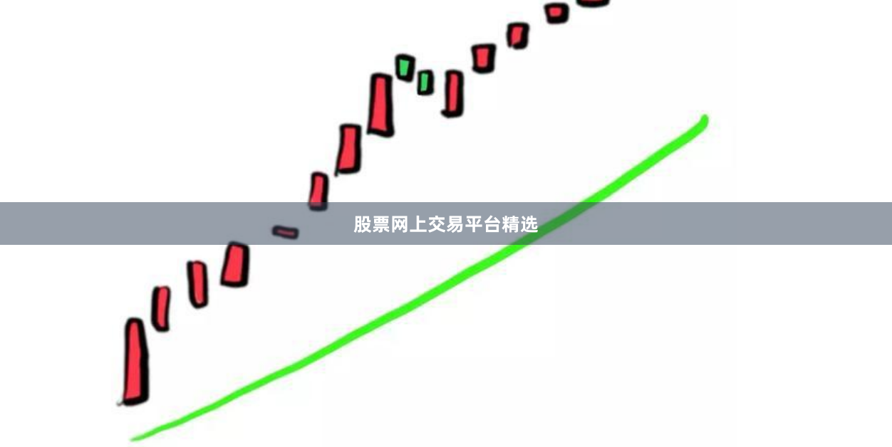 股票网上交易平台精选